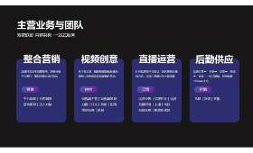 揭秘抖音电商,自媒体时代的商业新航道 揭秘抖音电商,自媒体时代的商业新航道