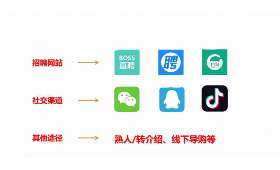 小说创作,一条赚钱的路径? 小说创作,一条赚钱的路径?